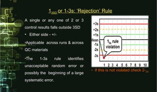 A single or any one of 2 or 3A single or any one of 2 or 3
control results falls outside 3SDcontrol results falls outside 3SD
• Either side - +/-Either side - +/-
•Applicable across runs & acrossApplicable across runs & across
QC materialsQC materials
•The 1-3s rule identifiesThe 1-3s rule identifies
unacceptable random error orunacceptable random error or
possibly the beginning of a largepossibly the beginning of a large
systematic error.systematic error.
• If this is not violated check 2-If this is not violated check 2-2S2S
113SD3SD or 1-3s: ‘Rejection’ Ruleor 1-3s: ‘Rejection’ Rule
 