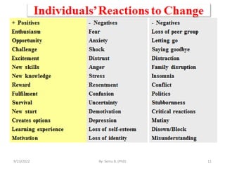 9/23/2022 By: Semu B. (PhD) 11
 