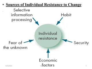 • Sources of Individual Resistance to Change
.
9/23/2022 By: Semu B. (PhD) 7
 