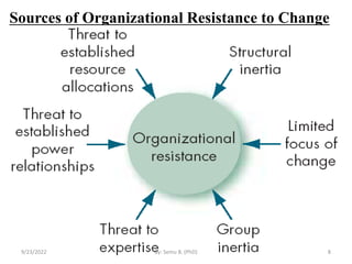 Sources of Organizational Resistance to Change
.
9/23/2022 By: Semu B. (PhD) 8
 