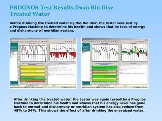 PROGNOS Test Results from Bio Disc  Treated Water   Before drinking the treated water by the Bio Disc, the tester was test by  a Prognos Machine to determine his health and shows that he lack of energy and disharmony of meridian system. After drinking the treated water, the tester was again tested by a Prognos Machine to determine his health and shows that his energy level has gone back to normal and disharmony or meridian system has also reduce from 48% to 34%. This shows the effect of after drinking the energized water. 