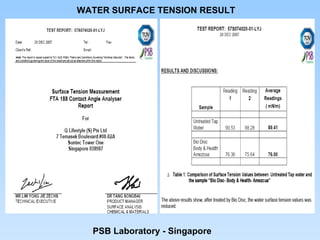 WATER SURFACE TENSION RESULT PSB Laboratory - Singapore  