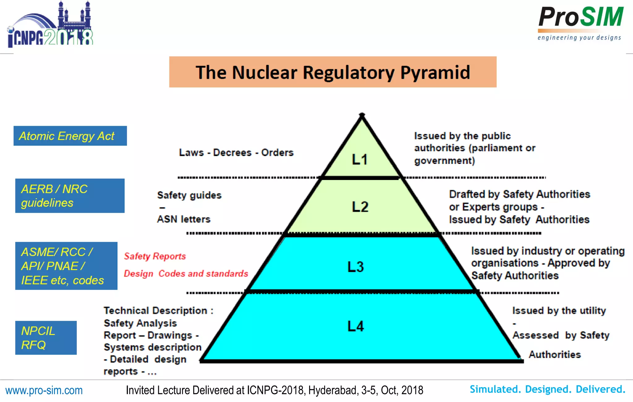 Siesmic Evaluation for Structural Integrity Assessment of Nuclear Power ...