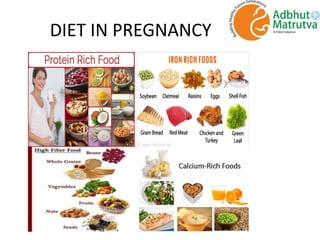 DIET IN PREGNANCY
 