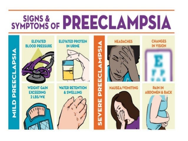 3rd Trimester Workup Algorithms