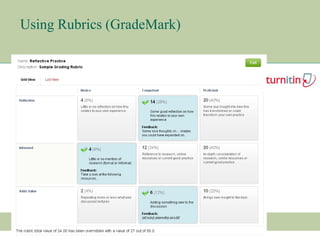 Using Rubrics (GradeMark)
 