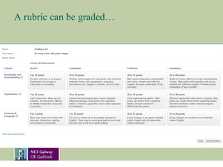 A rubric can be graded…
 