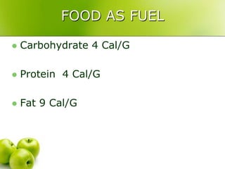 FOOD AS FUEL

   Carbohydrate 4 Cal/G

   Protein 4 Cal/G

   Fat 9 Cal/G
 