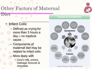 Other Factors of Maternal
Diet
• Infant Colic
– Defined as crying for
more than 3 hours a
day – no medical
cause
– Components of
maternal diet may be
related to infant colic
– More likely with
• Cow’s milk, onions,
cabbage, broccoli,&
chocolate
 