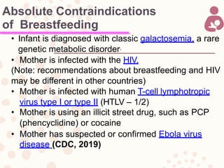 Absolute Contraindications
of Breastfeeding
• Infant is diagnosed with classic galactosemia, a rare
genetic metabolic disorder.
• Mother is infected with the HIV.
(Note: recommendations about breastfeeding and HIV
may be different in other countries)
• Mother is infected with human T-cell lymphotropic
virus type I or type II (HTLV – 1/2)
• Mother is using an illicit street drug, such as PCP
(phencyclidine) or cocaine
• Mother has suspected or confirmed Ebola virus
disease (CDC, 2019)
 