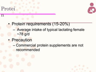 Protei
n
• Protein requirements (15-20%)
– Average intake of typical lactating female
~78 g/d
• Precaution
– Commercial protein supplements are not
recommended
 