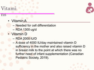 Vitami
ns
• Vitamin A
– Needed for cell differentiation
– RDA 1300 ug/d
• Vitamin D
– RDA 2000 IU/D
– A dose of 4000 IU/day maintained vitamin D
sufficiency in the mother and also raised vitamin D
in breast milk to the point at which there was no
further need of infant supplementation (Canadian
Pediatric Society, 2019).
 