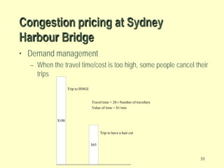 Congestion pricing at Sydney
Harbour Bridge
• Demand management
– When the travel time/cost is too high, some people cancel their
trips
Trip to ISNGI
Travel time = 20 × Number of travellers
Value of time = $1/min

$100
Trip to have a hair cut
$45

31

 