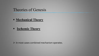 Theories of Genesis
 Mechanical Theory
 Ischemic Theory
 In most cases combined mechanism operates.
 