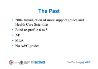 The Past
• 2004 Introduction of more support grades and
  Health Care Scientists
• Band re-profile 6 to 5
• AP
• MLA
• No A&C grades



                  The Royal National
 The Royal Free   Throat, Nose and
 Hospital         Ear Hospital
 