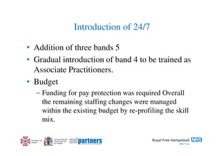 Introduction of 24/7

• Addition of three bands 5
• Gradual introduction of band 4 to be trained as
  Associate Practitioners.
• Budget
       – Funding for pay protection was required Overall
         the remaining staffing changes were managed
         within the existing budget by re-profiling the skill
         mix.

                  The Royal National
 The Royal Free   Throat, Nose and
 Hospital         Ear Hospital
 