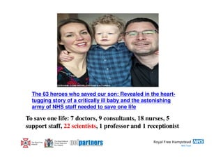 The 63 heroes who saved our son: Revealed in the heart-
    tugging story of a critically ill baby and the astonishing
    army of NHS staff needed to save one life

To save one life: 7 doctors, 9 consultants, 18 nurses, 5
support staff, 22 scientists, 1 professor and 1 receptionist

                     The Royal National
    The Royal Free   Throat, Nose and
6   Hospital         Ear Hospital
 
