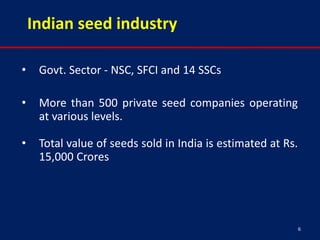 Indian seed industry

•    Govt. Sector - NSC, SFCI and 14 SSCs

•    More than 500 private seed companies operating
     at various levels.

•    Total value of seeds sold in India is estimated at Rs.
     15,000 Crores




                                                              6
 
