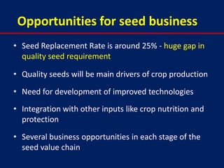 Opportunities for seed business
• Seed Replacement Rate is around 25% - huge gap in
  quality seed requirement

• Quality seeds will be main drivers of crop production

• Need for development of improved technologies
• Integration with other inputs like crop nutrition and
  protection

• Several business opportunities in each stage of the
  seed value chain
 