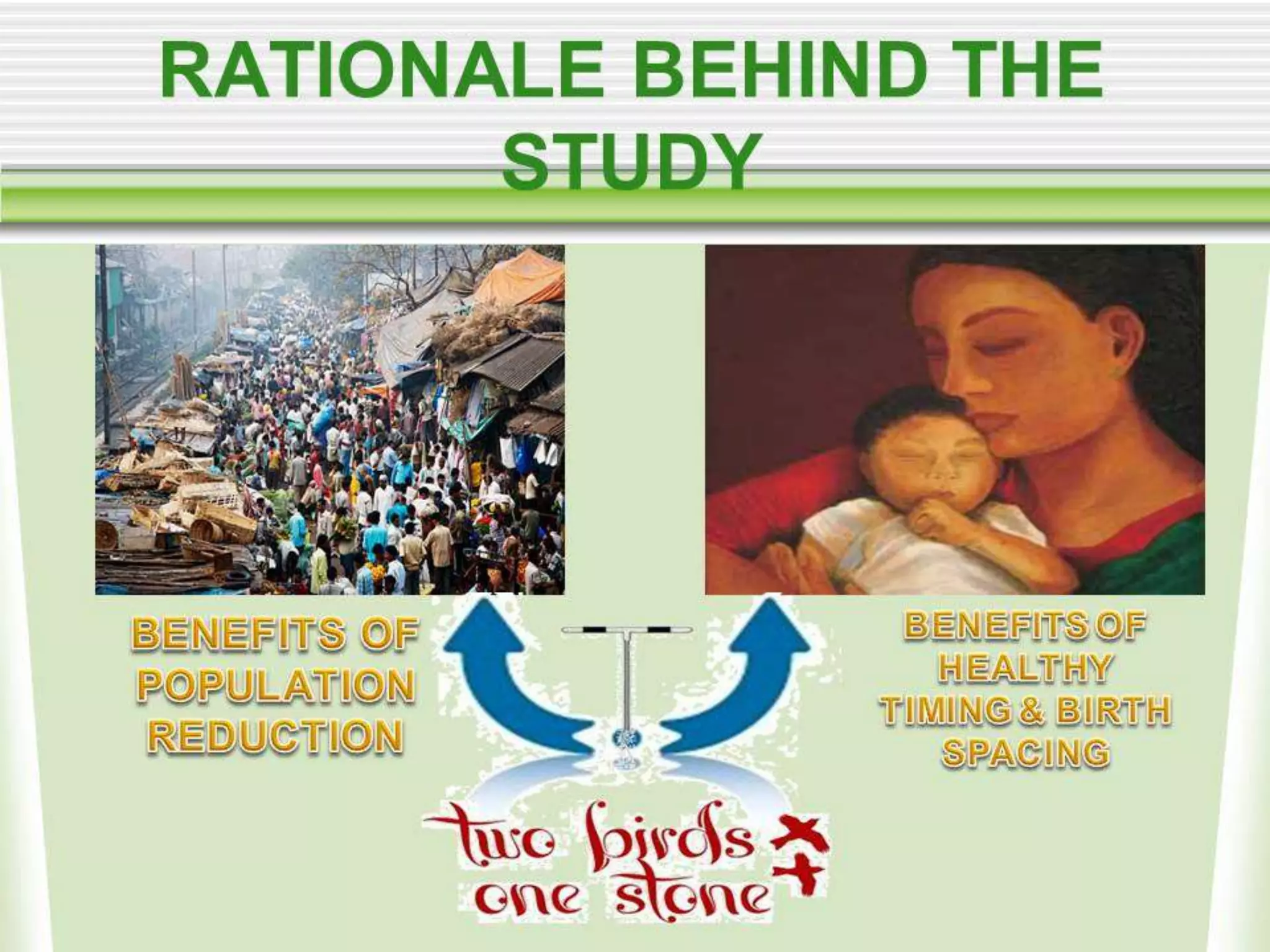 Evaluation of safety, efficacy, and expulsion of PPIUCD