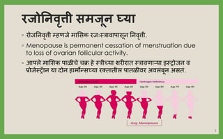 Dr sneha ronge menopause ppt | PPTX