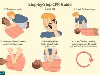 first aid .pdf