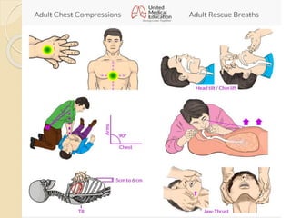 first aid .pdf