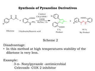 Synthesis of Pyrazoline Derivatives
Scheme 2
Disadvantage:
• In this method at high temperatures stability of the
diketone is very less.
Example:
3-n- Nonylpyrazole -antimicrobial
Celecoxib- COX 2 inhibitor
 