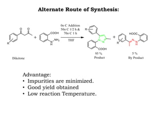 Alternate Route of Synthesis:
Advantage:
• Impurities are minimized.
• Good yield obtained
• Low reaction Temperature.
 