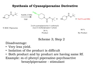 Synthesis of Cyanopiperazine Derivative
Scheme 3; Step 2
Disadvantage:
• Very less yield.
• Isolation of the product is difficult
• Both product and by product are having same Rf.
Example: m-cl phenyl piperazine-psychoactive
benzylpiperazine - stimulant
 