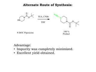 Alternate Route of Synthesis:
Advantage:
• Impurity was completely minimized.
• Excellent yield obtained.
 