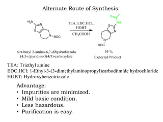 Alternate Route of Synthesis:
Advantage:
• Impurities are minimized.
• Mild basic condition.
• Less hazardous.
• Purification is easy.
 