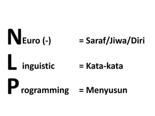 N
Euro (-)     = Saraf/Jiwa/Diri

L
inguistic    = Kata-kata

P
rogramming   = Menyusun
 