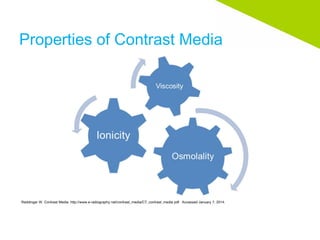 Reddinger W. Contrast Media. http://www.e-radiography net/contrast_media/CT_contrast_media pdf. Accessed January 7, 2014.
Properties of Contrast Media
 