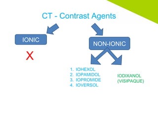 CT - Contrast Agents
IONIC
NON-IONIC
1. IOHEXOL
2. IOPAMIDOL
3. IOPROMIDE
4. IOVERSOL
IODIXANOL
(VISIPAQUE)
X
 