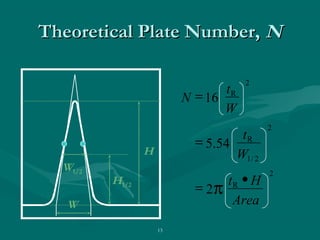 13
Theoretical Plate Number,Theoretical Plate Number, NN
W
W1/2
H1/2
H
2
.
21
R
R
/
R
W
t
W
2
2
2
π
545
16
•
=
=
=
Area
Ht
t
N
 