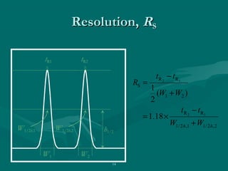 14
Resolution,Resolution, RRSS
2,2/11,2/1
RR
21
RR
S
12
12
18.1
)(
2
1
hh WW
tt
WW
tt
R
+
−
×=
+
−
=
tR1 tR2
W1 W2
W1/2h,1 W1/2h,2 h1/2
 