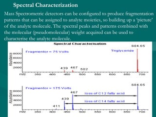 Spectral Characterization
Mass Spectrometric detectors can be configured to produce fragmentation
patterns that can be assigned to analyte moieties, so building up a ‘picture’
of the analyte molecule. The spectral peaks and patterns combined with
the molecular (pseudomolecular) weight acquired can be used to
characterise the analyte molecule.
 