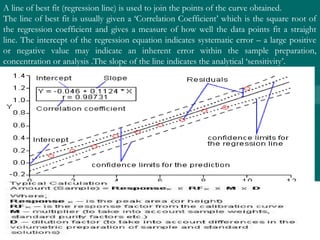 A line of best fit (regression line) is used to join the points of the curve obtained.
The line of best fit is usually given a ‘Correlation Coefficient’ which is the square root of
the regression coefficient and gives a measure of how well the data points fit a straight
line. The intercept of the regression equation indicates systematic error – a large positive
or negative value may indicate an inherent error within the sample preparation,
concentration or analysis .The slope of the line indicates the analytical ‘sensitivity’.
 