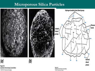 Microporous Silica Particles
 
