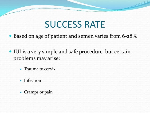 iui success rate