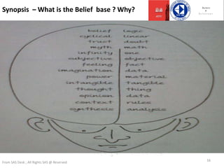Synopsis – What is the Belief base ? Why?
16
From SAS Desk ; All Rights SAS @ Reserved
 