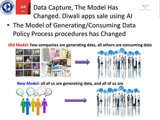 Data Capture, The Model Has
Changed. Diwali apps sale using AI
• The Model of Generating/Consuming Data
Policy Process pro...