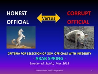 HONEST                                                      CORRUPT
                          Versus
OFFICIAL                                                    OFFICIAL




CRITERIA FOR SELECTION OF GOV. OFFICIALS WITH INTEGRITY
                - ARAB SPRING -
              Stephen M. Sweid, Mar. 2013

                  Dr Sweid Honest Versus Corrupt Official              1
 