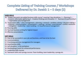 HARD SKILLS
20. "Golden five-point star global business skills course" covering 5 key disciplines: 1 – Planning 2 –
research: information gathering 3 – Creative thinking and innovation 4 - Teamwork & partnership 5
– organization and management
21. "Supervision skills ": time management + planning + research + problem solving + decision making +
creativity + communication + presentation + meeting + writing + assertiveness + conflict resolution
+ delegation + leadership + team building + hr & performance management
22. Planning skills
23. Top level business writing for highest impact
24. Effective presentations.
SOFT SKILLS
25. How to be successful in your job and business, and how to be the best
26. Communications
27. Prioritizing and time management for managers
28. Assertiveness skills.
29. Self-discipline in the workplace
30. Multitasking at work for enhanced performance.
31. Leadership skills courses
32. Teamwork skills and synergy courses: Team building, team leadership, synergy etc.
 