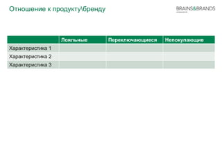Отношение к продуктубренду 
Лояльные Переключающиеся Непокупающие 
Характеристика 1 
Характеристика 2 
Характеристика 3 
 