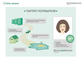 Стиль жизни 
 