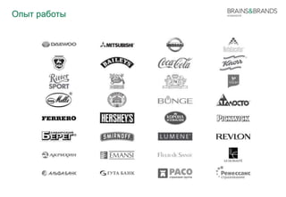 Опыт работы 
 