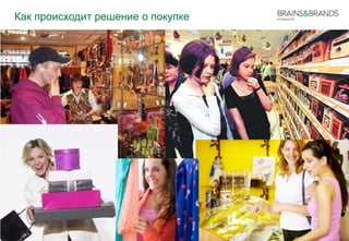 Как происходит решение о покупке 
 