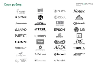 Опыт работы 
 